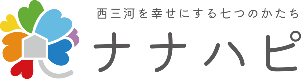 ナナハピのロゴマークとロゴタイプ